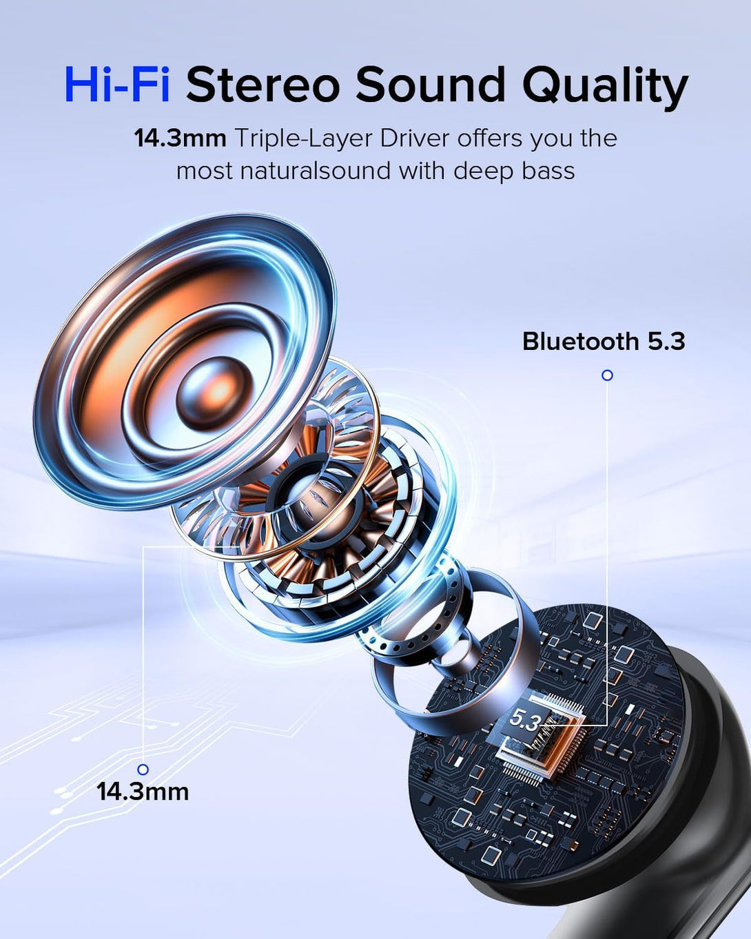 Wireless Earbuds Bluetooth 5.3 Headphones, Bluetooth Earbuds with Noise Cancelling Mic LED Display, Hi-Fi Stereo, 42H Playback, IPX7 Waterproof, Smart Touch Control, Ergonomic Design Black