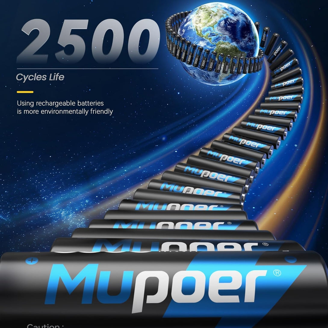 Rechargeable AA Batteries Lithium with Charger,8 Pack 1.5V 3000Mwh Double a Battery Rechargeable,Long Lasting Pilas Recargables Lithium Ion AA Battery with Charging Storage Box for Blink Xbox