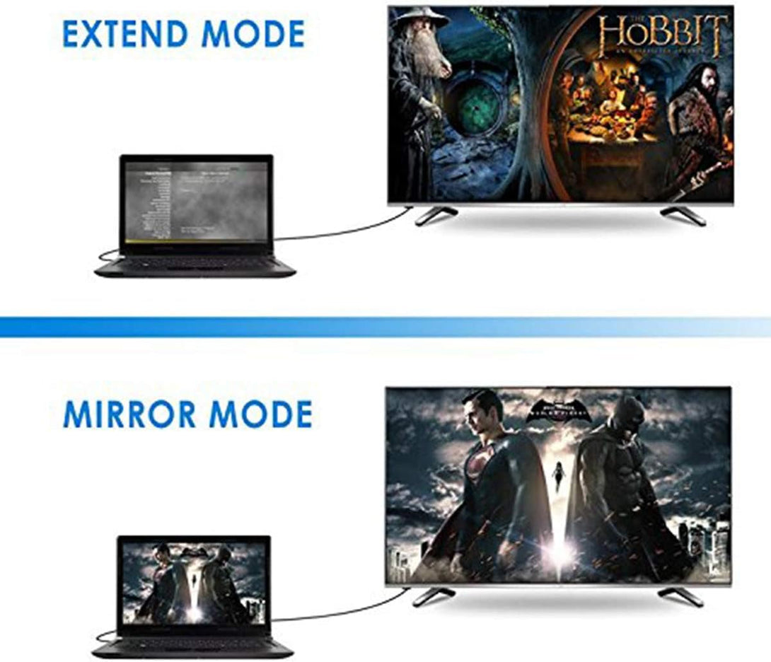 ONTEN VGA to HDMI, 1080P VGA to HDMI Adapter (Male to Female) for Computer, Desktop, Laptop, PC, Monitor, Projector, HDTV with Audio Cable and USB Cable (Black)