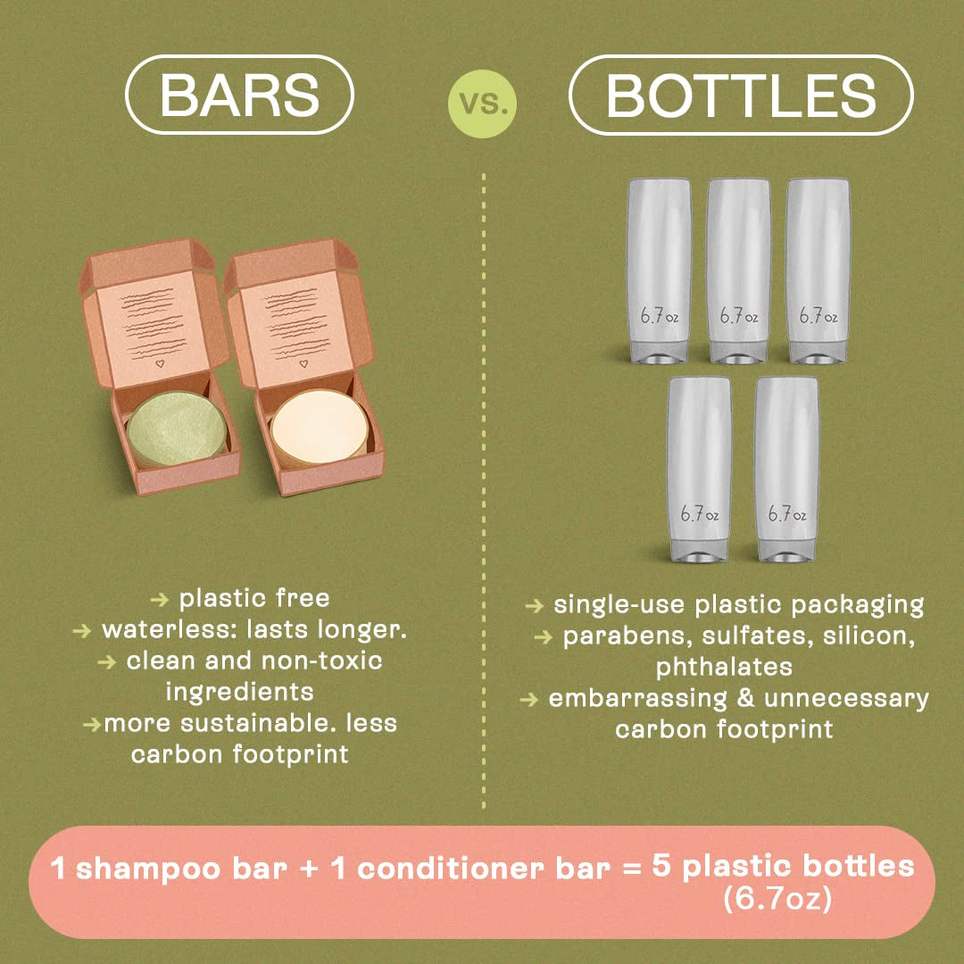 B.O.B BARS over BOTTLES Oil Control Bundle, Purifying Shampoo Bar & Moisturizing Conditioner, Hair Care, Ideal Ph Balance, Natural, Vegan, Eco-Friendly,Sustainable,Plastic Free,Waterless & Zero Waste