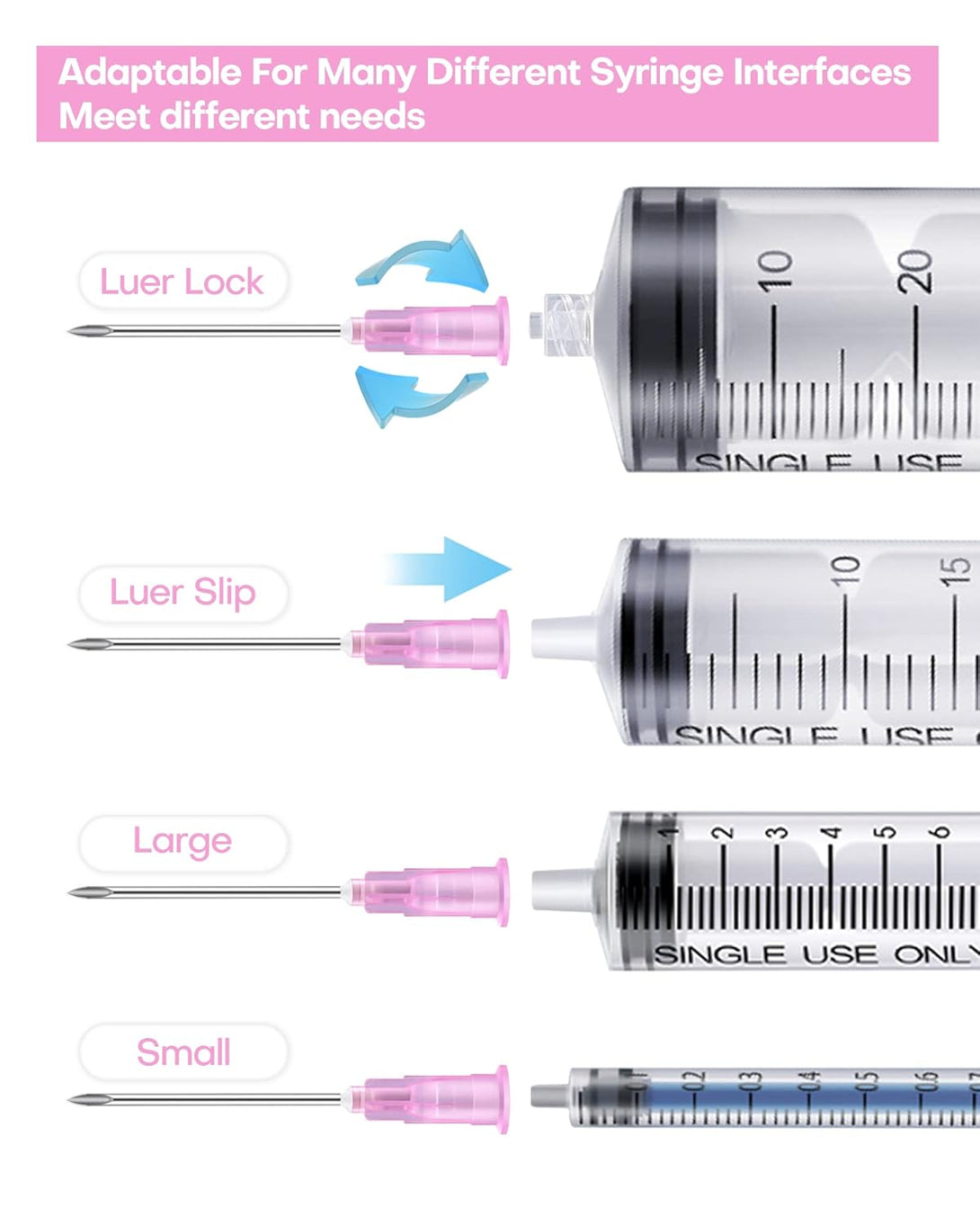 100Pcs 18Ga 1 Inch Needle Luer Lock Industrial Accessories, Sterile Individual Package for Lab Scientific Measuring, Refilling Inks, Plant and Industry