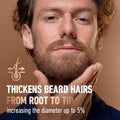 King C. Gillette Beard Thickener formulated with Vitamin B complex and Caffeine, 1.7oz