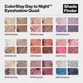 Revlon Colorstay Day to Night Eyeshadow Quad, Valentine'S Day Makeup Gifts for Women, Longwear Shadow Palette with Transitional Shades and Buttery