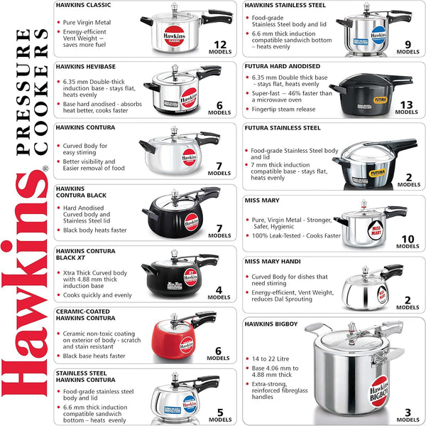 Hawkins 18 Litre Bigboy Pressure Cooker, Big Inner Lid Cooker, Silver (BB18), Aluminium 19 Quarts