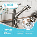 Lifeproof Ceramic Coating Spray Kit - Shine, Seal & Protect Kitchen & Bath Surfaces, Repels Stains & Grime 1