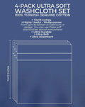 American Veteran Towel, 100% Cotton Turkish Washcloths for Bathroom Essentials 4 Pack, Soft Absorbent Wash Cloths Quick Drying Small Towels