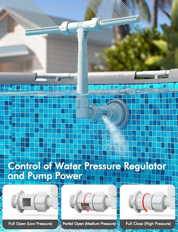 Pool Fountain for above and In-Ground Pools, Adjustable Dual Spray Waterfall Sprinkler Cooler for Pool, Swimming Pool Spa Water Fountain,