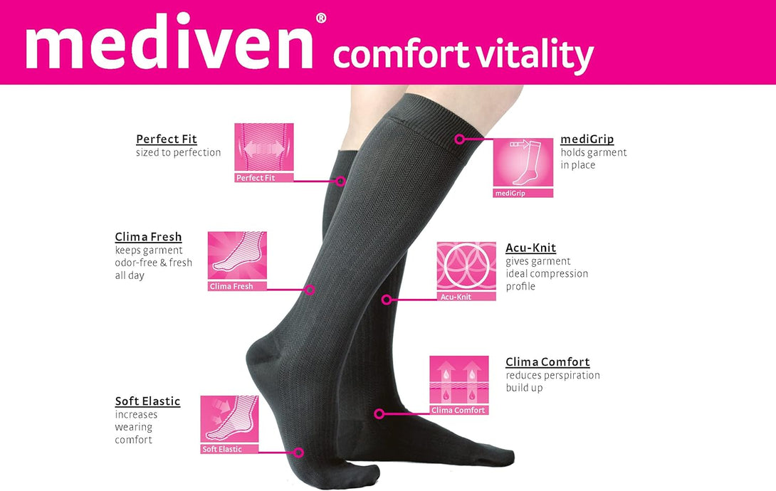 Medi Assure Hosiery Butler Donning Aid – Men & Women, Easy on Leg Compression Stocking Assistance, Economical, Easy to Use Pull on Handles, Unique Design