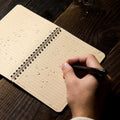 Rite in the Rain Weatherproof Side Spiral Notebook, 4.625" X 7", Tan Cover, Universal Pattern (No. 973T)