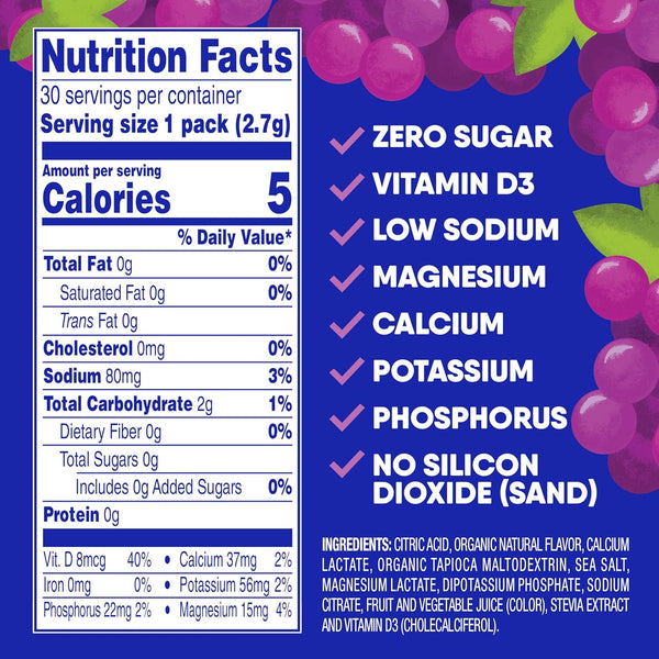 Gohydrate Instant Hydration Powder Packets - Low Sodium Electrolytes Drink Mix - Natural Hydration Support, Sugar Free Electrolyte Flavored Powder