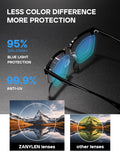 ZanyLen Blue Light Glasses Men Rectangle Large Browline Computer Gaming Glasses 01-52179-gold Clear