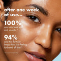 e.l.f. SKIN Holy Hydration! Face Cream Broad Spectrum SPF 30 Sunscreen Moisturizer, Made with Hyaluronic Acid, Niacinamide & Peptides, Lightweight