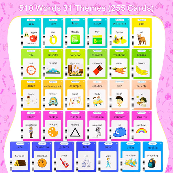 510 Spanish Flash Cards for Kids 2-4 Years,Pocket Speech for Toddlers,Autism Sensory Toys,Learning Montessori Toys,Speech Therapy Toys for Kids