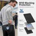 RUNBOX Slim Wallet for Men and Women, RFID Blocking Leather Card Holder Carbon Fiber Black