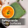 RITZ Terry Potholder & Hot Pad: Heat Resistant, Durable 100% Cotton Ã¢ÂÂ Ergonomically Designed for Optimal Grip, Easy-Care Machine Washable,