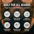 Detroit Grooming Co. Beard Oil | Mackinac| Natural Formula, 1 oz Mackinac 1 Fl Oz (Pack of 1)
