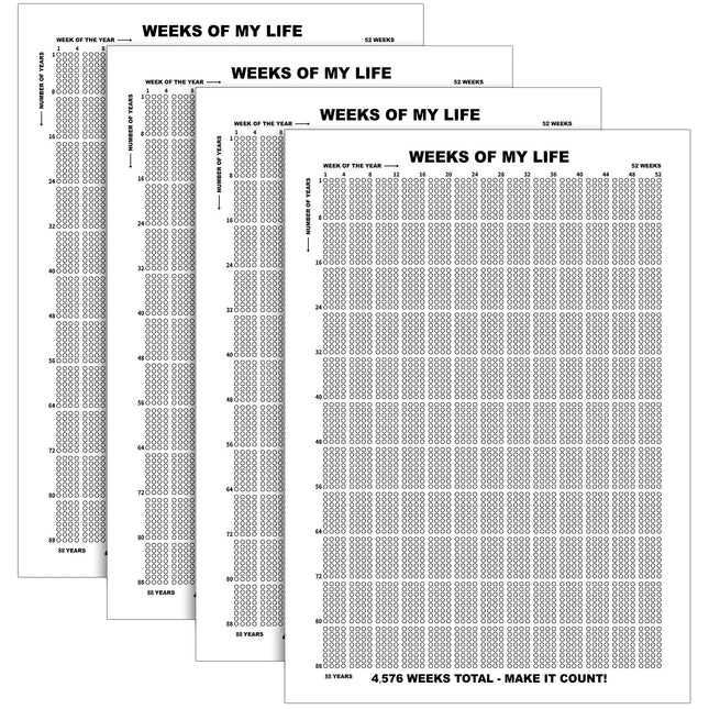 Outus 4 Pieces Life Poster Weeks Calendar Prints Memento Mori Wall Decor Motivat
