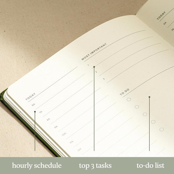 Undated Daily Planner for Productivity & Work Ã¢ÂÂ Hardcover, 120 Days, with Habit Tracker & Goal Setting. Monthly, Weekly & Daily Work Planner.
