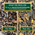 Better-Gro Special Orchid Mix - Premium Grade Orchid Bark Potting Mix for Potting, Repotting, Enhanced Drainage, Air Flow & Root Ventilation,