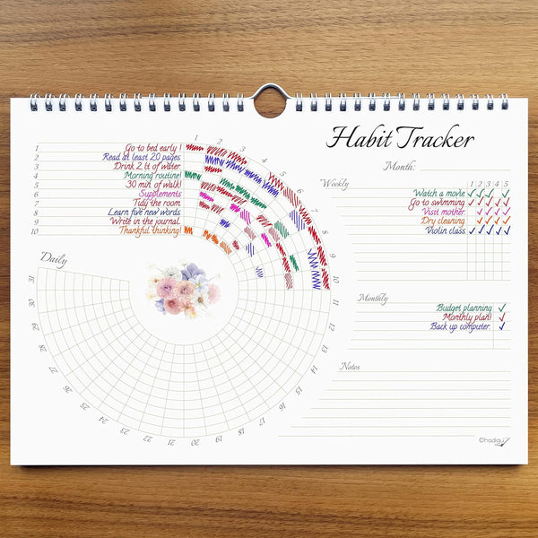Habit Tracker Calendar (Undated 12 Month) Floral Design, Spiral Bound and Hanger, A4 Size (8,3"x11.7") Quality Heavy Paper, Monthly Habit Tracker