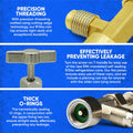 Lu-Hawk R134A Adapter Kit, Self-Seal & Puncture Can Taps, Core Tool Lu-Hawk R134A Self-Sealing, and Single Puncture Can Taps, with Valve Core