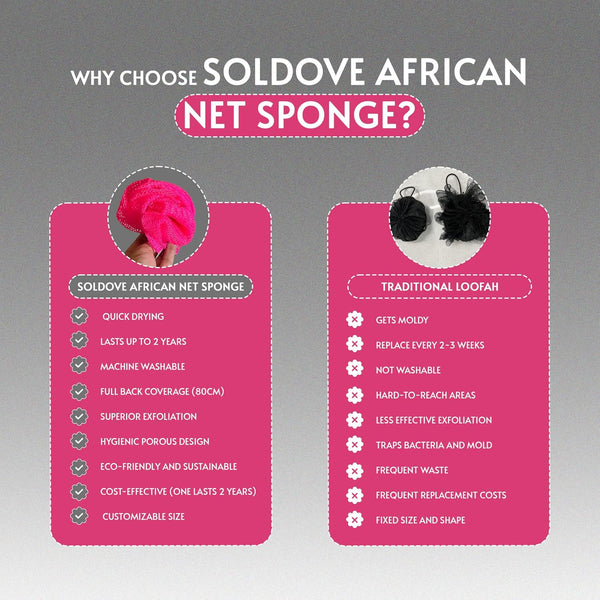 Bath Sponge Exfoliating Washcloth for Body African Net Shower Exfoliating Towel Back Scrubber Shower Rag Bath Accessories for Smoother Skin (Pink)