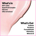 Revlon PhotoReady Rose Glow Face Gloss Makeup Primer, 1 fl oz Pink 1 Fl Oz (Pack of 1)