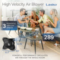 Lasko High Velocity Portable Utility Fan - Adjustable Air Mover Blower Fan for Bedroom, Office Desk, Garage, and Home - With 2 Outlets 120V - 3