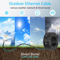 Cat6A Ethernet Cable Slim 150Ft Outdoor&Indoor, 28AWG Pure Copper Cat6 Internet Cable for Waterproof & Direct Burial, Flexible Cat6 Ethernet Cable