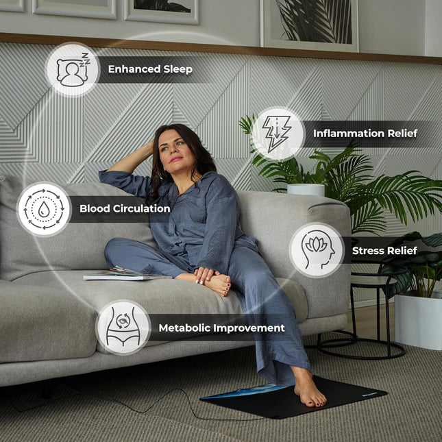 Grounding Mat for Daily Comfort & Balance - Grounding Mat for Feet, Desk, Bed & 
