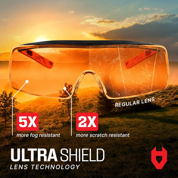 Nocry Blue Light Blocking Safety Glasses over Eyeglasses with 100% UV Protection Ã¢ÂÂ UV Light Protection with Anti-Fog & Anti-Scratch Lenses; ANSI