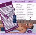Acupressure Mat & Pillow Set for Sciatica Pain Relief, Extra-Long 29” Acupuncture Mat for Back & Neck Pain, Stress Relief & Better Sleep, with