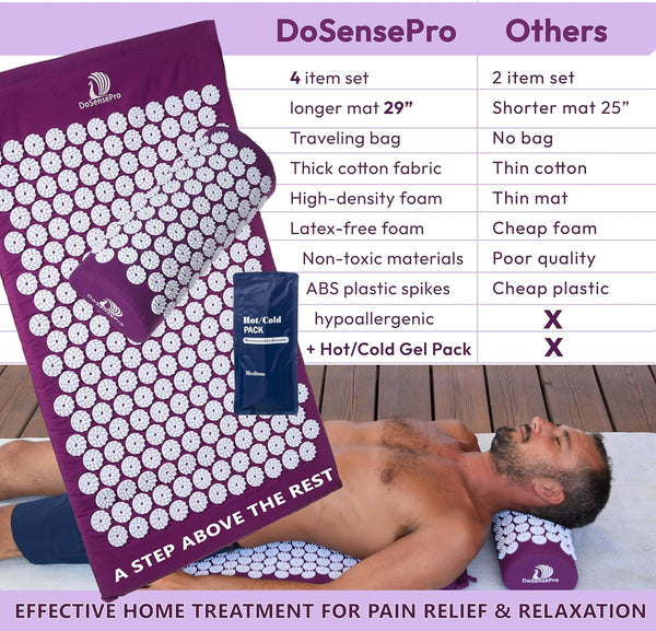 Acupressure Mat & Pillow Set for Sciatica Pain Relief, Extra-Long 29” Acupuncture Mat for Back & Neck Pain, Stress Relief & Better Sleep, with