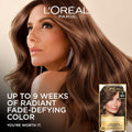 L'Oreal Paris Superior Preference Fade-Defying + Shine Permanent Hair Color, 5 Medium Brown, Pack of 1, Hair Dye