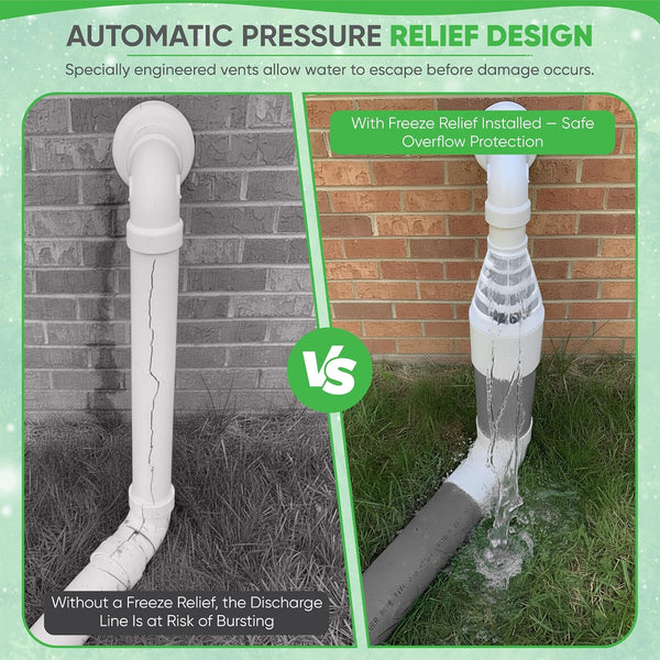 PumpSpy Sump Pump Discharge Freeze Protection - Transition from 1.5" Pipe to 4" Discharge Line - Prevents Pipe Bursts, Pump Failure, and Basement