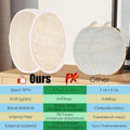 Natural Loofah Sponge Exfoliating Body Scrubber, Organic Biodegradable Luffa Bath Shower Scrub for All Skin Types, Men Women (3 Pack)