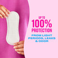 Carefree Panty Liners for Women, Regular, Unwrapped, Unscented, 120ct 120 Count (Pack of 1)