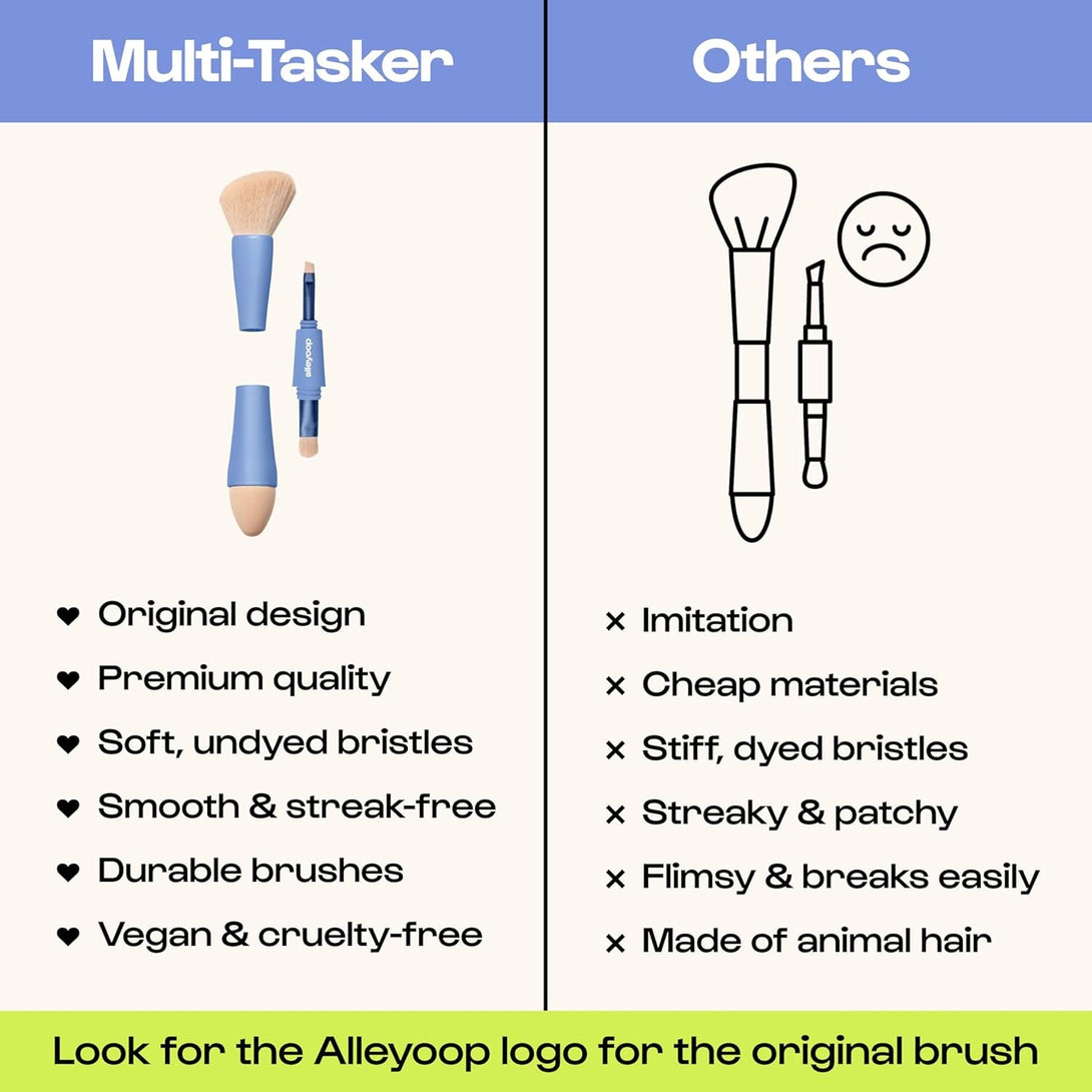 Alleyoop Multi-Tasker 4-In-1 Travel Makeup Brush Set – Compact Makeup Brushes with Blending Sponge, Eyeshadow, Eyebrow & Liner, Blush & Bronzer Brush – Mini Makeup Tools Kit for Women, Vegan