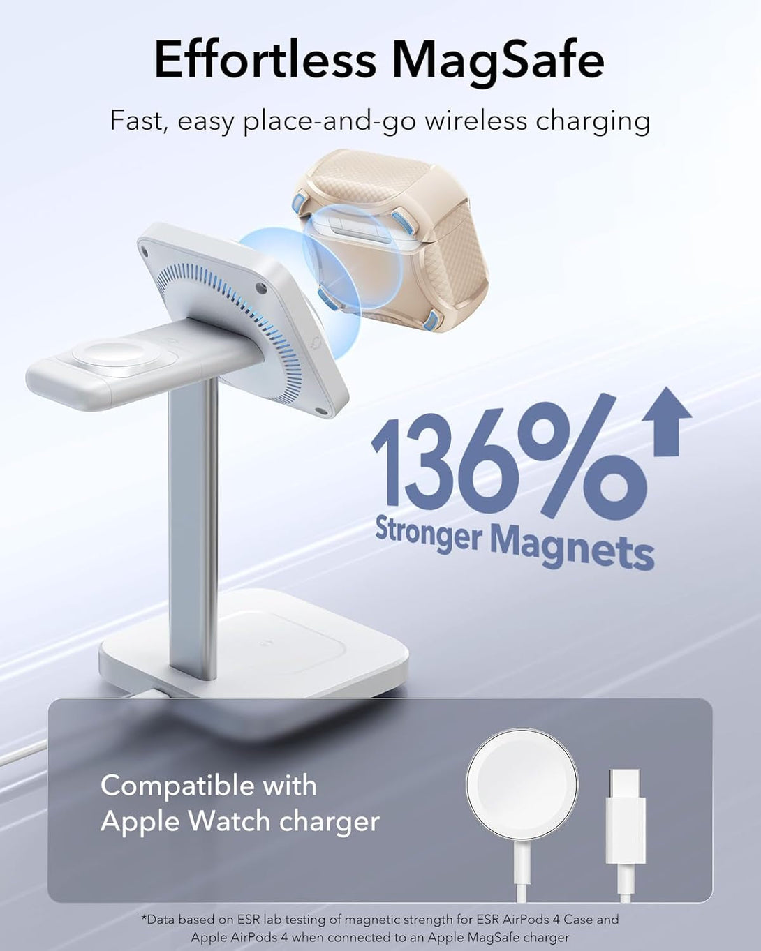 ESR for Airpods 4 Case (Halolock), Compatible with Airpods 4Th Generation Case (2024), Compatible with Magsafe, Powerful Drop Protection, Magnetic Lid, Cyber Series, Desert Titanium