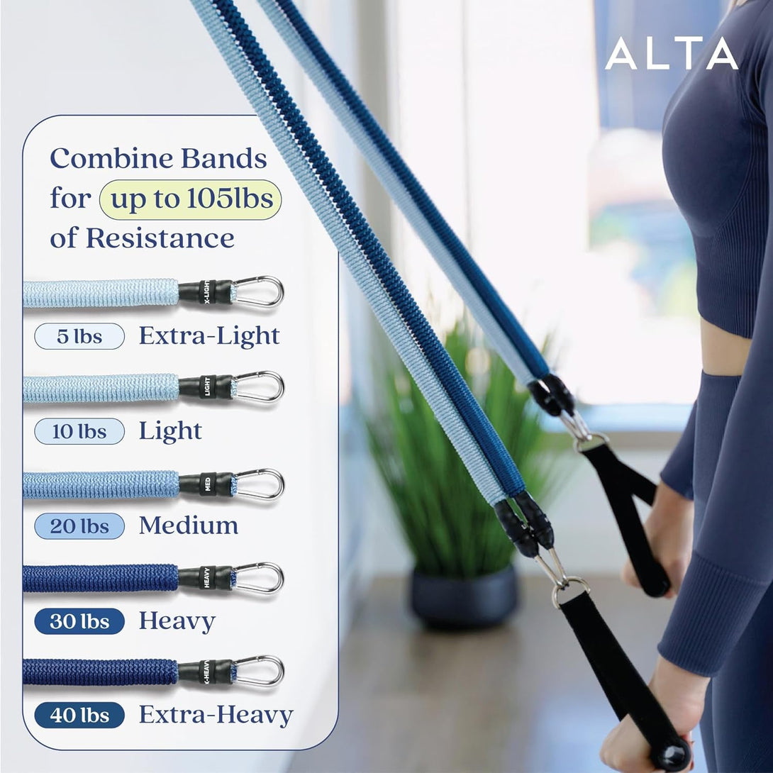 ALTA Resistance Tube Bands for Women - Full Kit Resistance Bands for Working Out with Handles, Ankle Straps, Door Anchor – Home Workout Bands for Physical Therapy, Pilates Long Exercise Bands Set