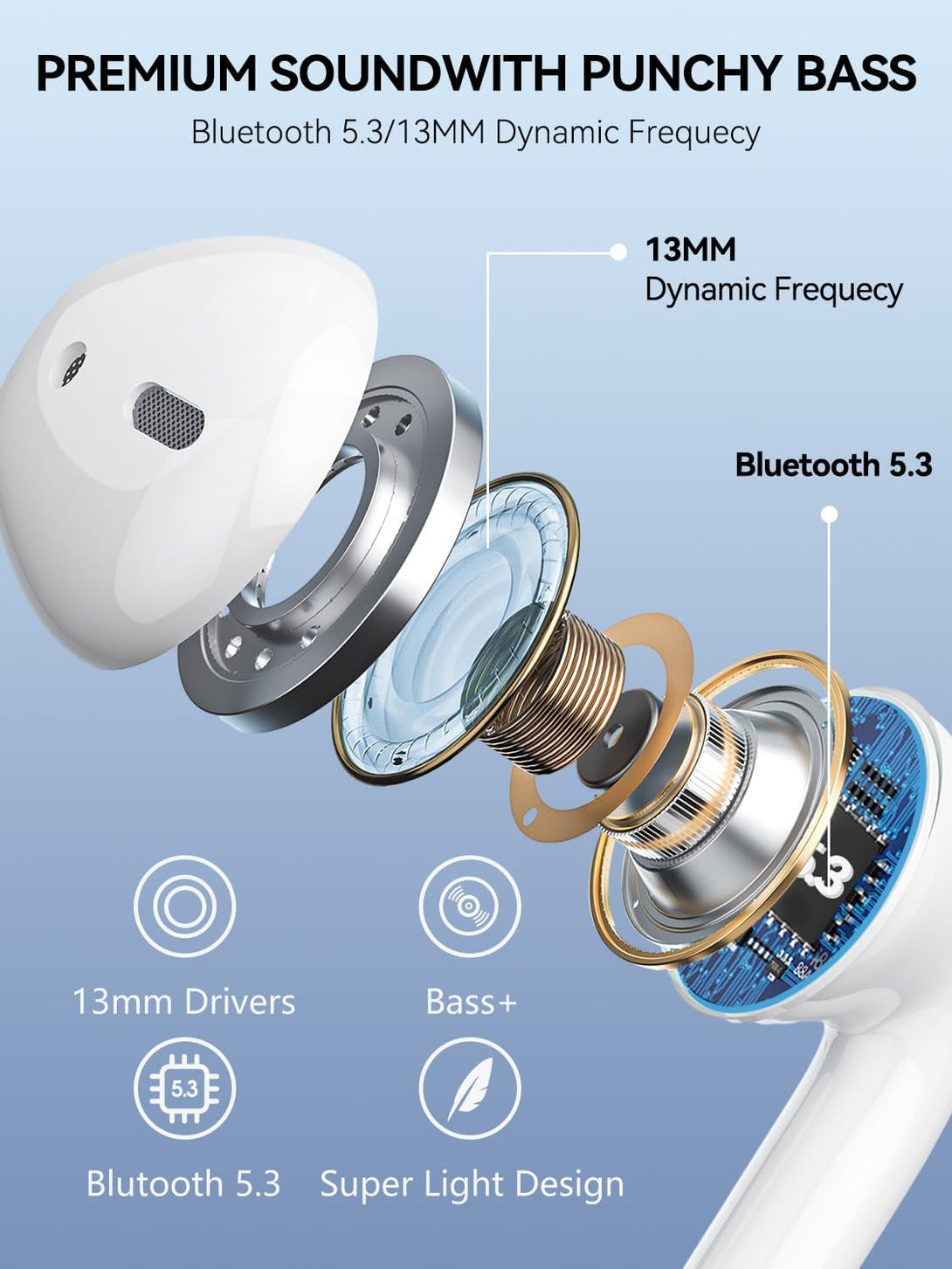 Wireless Earbuds Bluetooth 5.3 Headphones 42 Hrs Playtime with LED Display, Hifi Stereo Wireless Earphones with 4 ENC Noise Cancelling Mics, IPX7 Waterproof Ear Buds for Ios and Andorid White