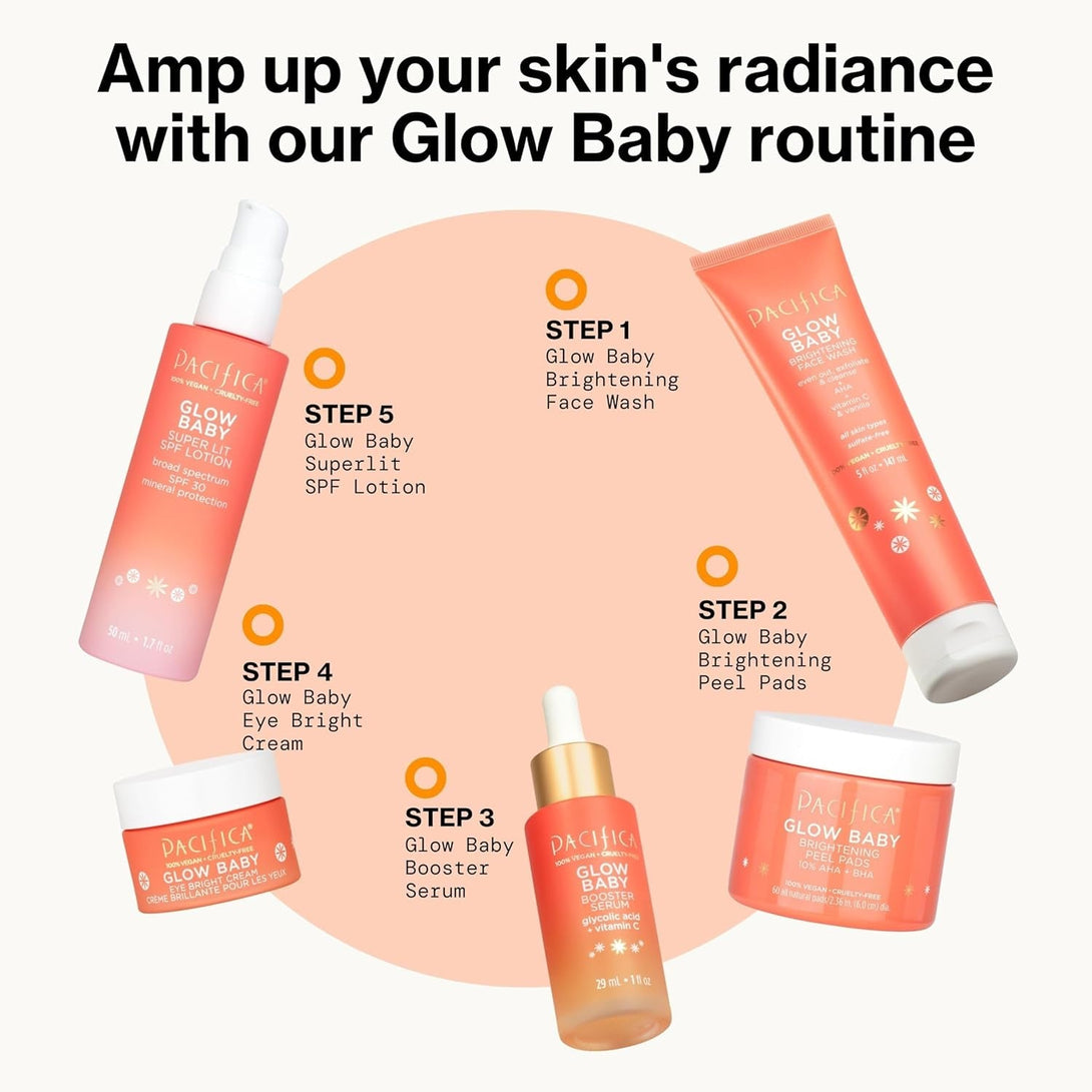 Pacifica Face Moisturizer - Vitamin C Face Lotion Glow Baby Vitaglow Face Moisturizer Glow Recipe, Vitamin E, Antioxidants, Dermatologist Tested 1.7 Oz