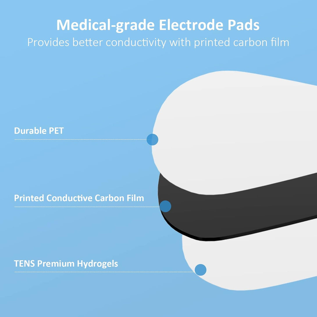 Comfytemp TENS Unit Replacement Pads Only for K6101, 4 Pack Wireless TENS Pads, 5.1" X 2.4" Reusable Self Adhesive Electrodes with Premium Quality, Non-Irritating Design for Muscle Stimulator Therapy