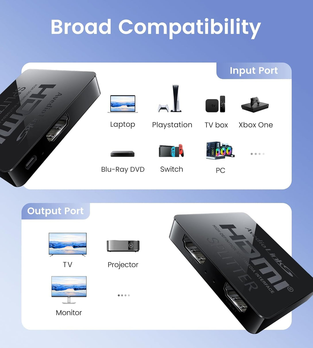 Avedio Links HDMI Splitter 1 in 2 Out [With 4 Ft Hdmi Cable] Not for Extended Mode-Mirror Same Screen Only, 4K 1X2 HDMI Splitter 1 to 2 for 3D 1080P@60Hz, Copy 1 Source to 2 Displays at the Same Time