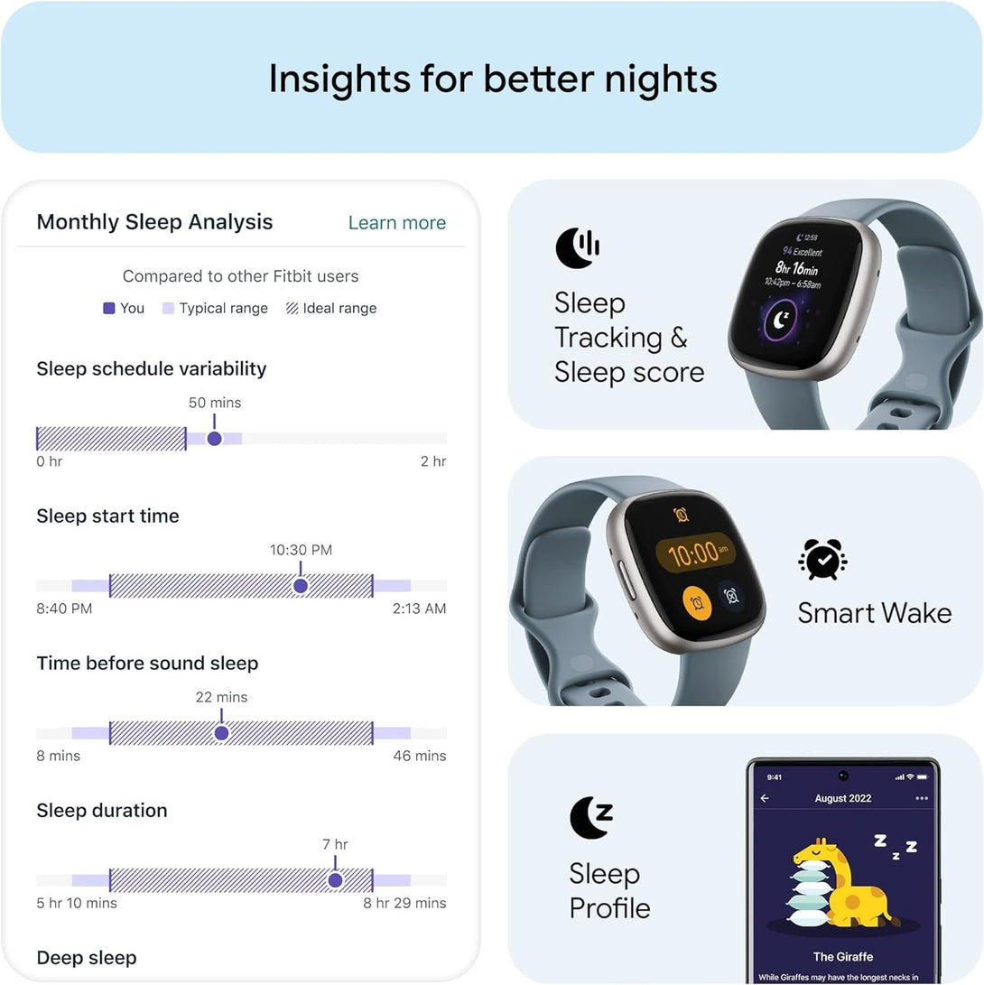 Fitbit Versa 4 Fitness Smartwatch with Daily Readiness, GPS, 24/7 Heart Rate, 40+ Exercise Modes, Sleep Tracking and More, Waterfall Blue/Platinum, One Size (S & L Bands Included)