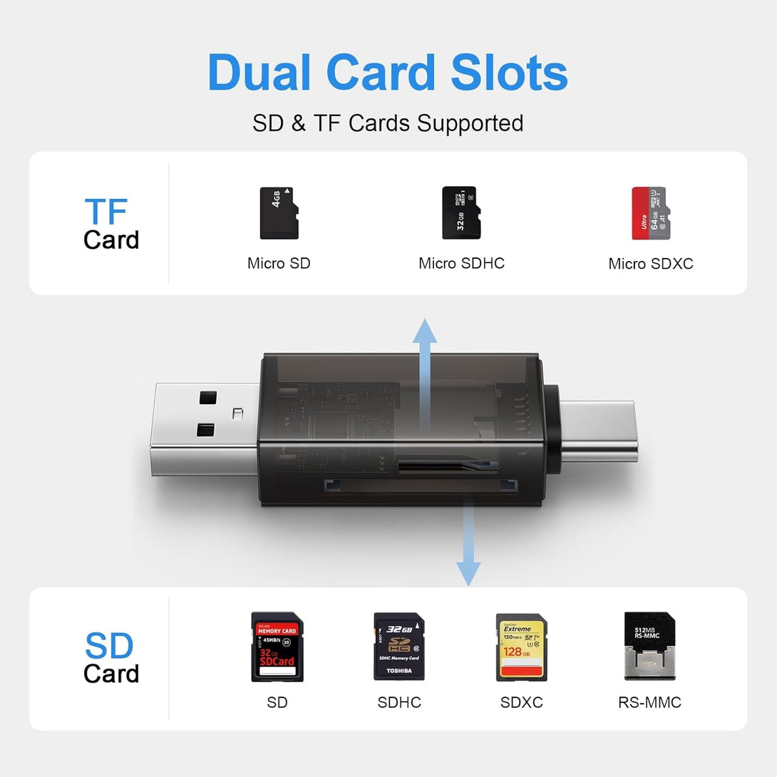 SD Card Reader, USB C to Micro SD Card Adapter Dual Slots Memory Card Reader for Sd/Micro SD/SDHC/SDXC/MMC Compatible with Iphone 16 15 Pro/Pro Max Samsung S25 S24 Android Computer PC Macbook Ipad