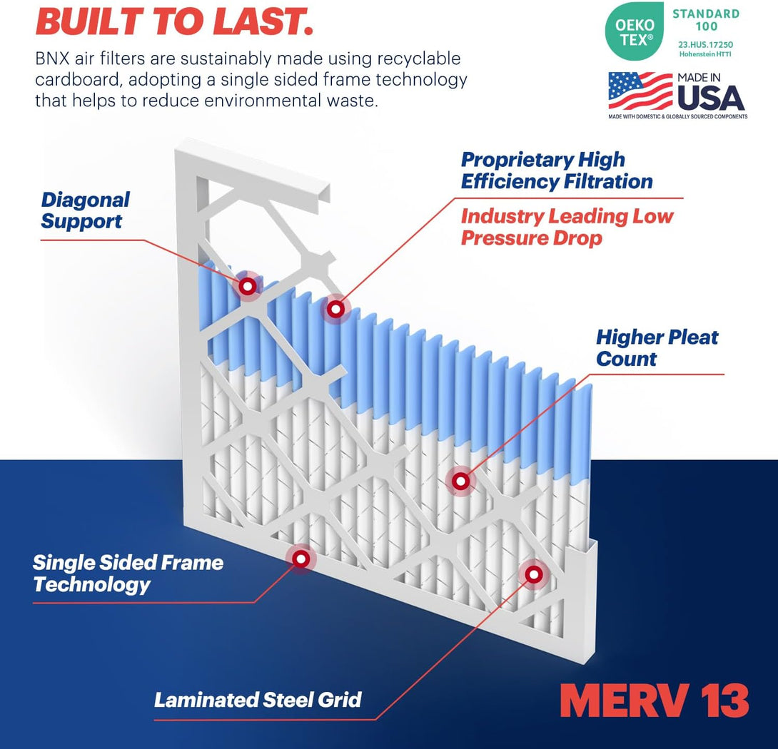 BNX Trufilter 20X20X1 MERV 13 (4-Pack) AC Furnace Air Filter - MADE in USA - Electrostatic Pleated Air Conditioner HVAC AC Furnace Filters - Removes Pollen, Mold, Bacteria, Smoke