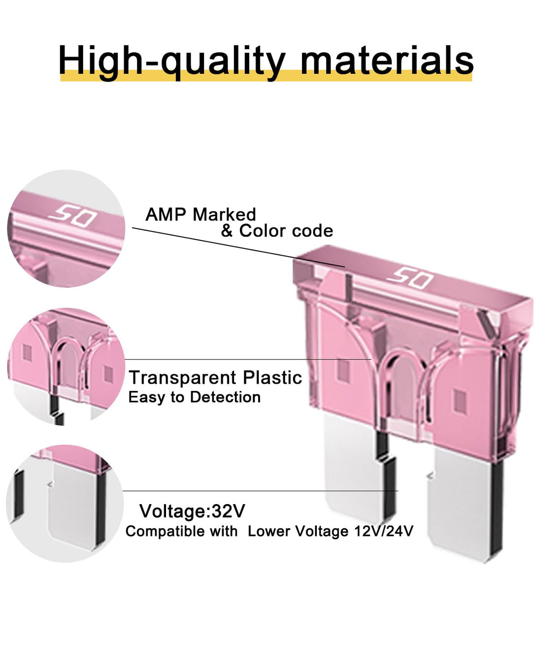 Riseuvo 20Pcs 50A Standard Car Fuses - 50 AMP Automotive Fuses(Ato/Apr/Ats), 32V (12/24V) Blade Fuse for Rv/Truck/Suv