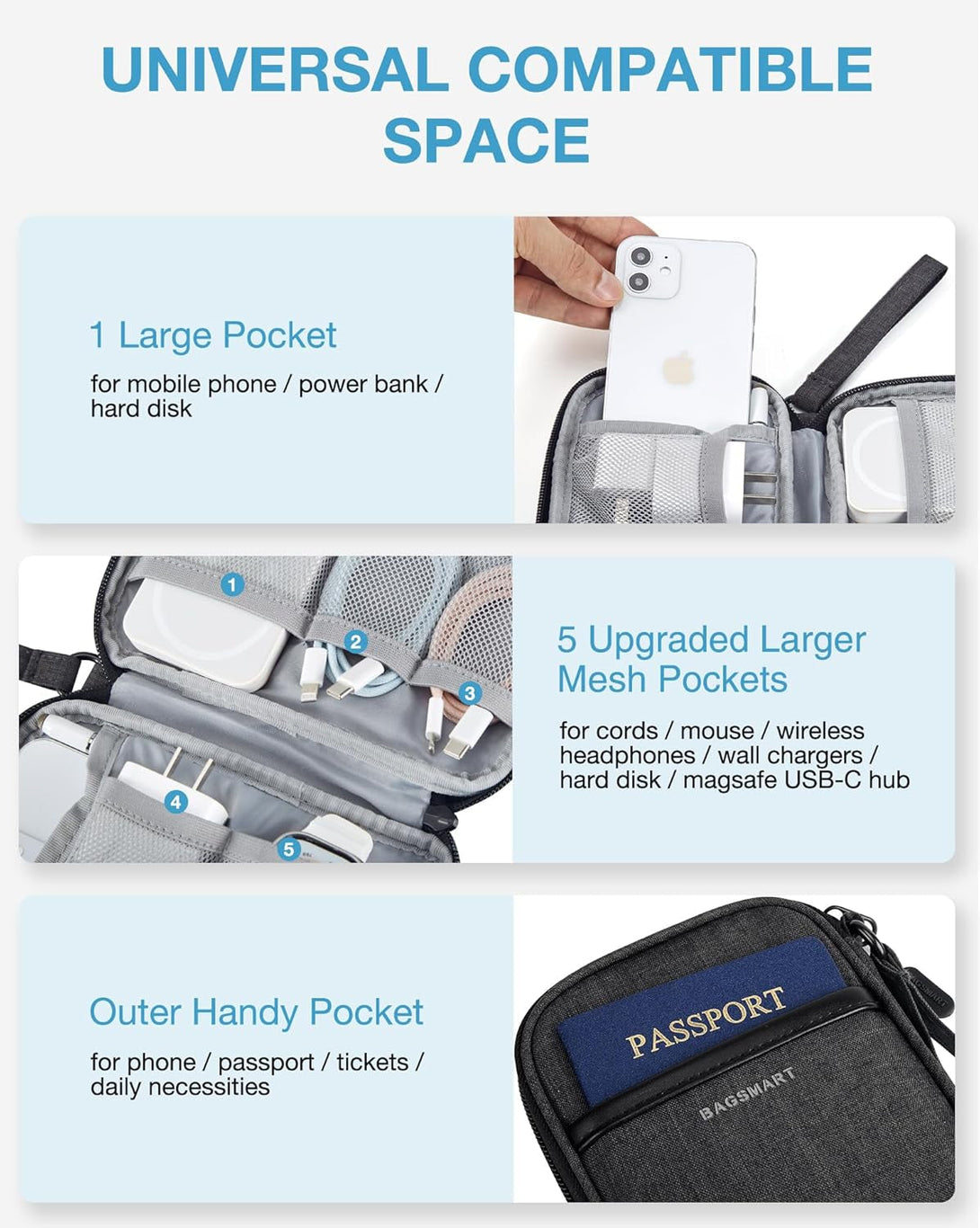 BAGSMART Cord Organizer Travel Cable Organizer Bag Tech Electronic Organizer Travel Case, Travel Essentials for Charger, Cable, Phone, Flash Drive, Single Layer - Black