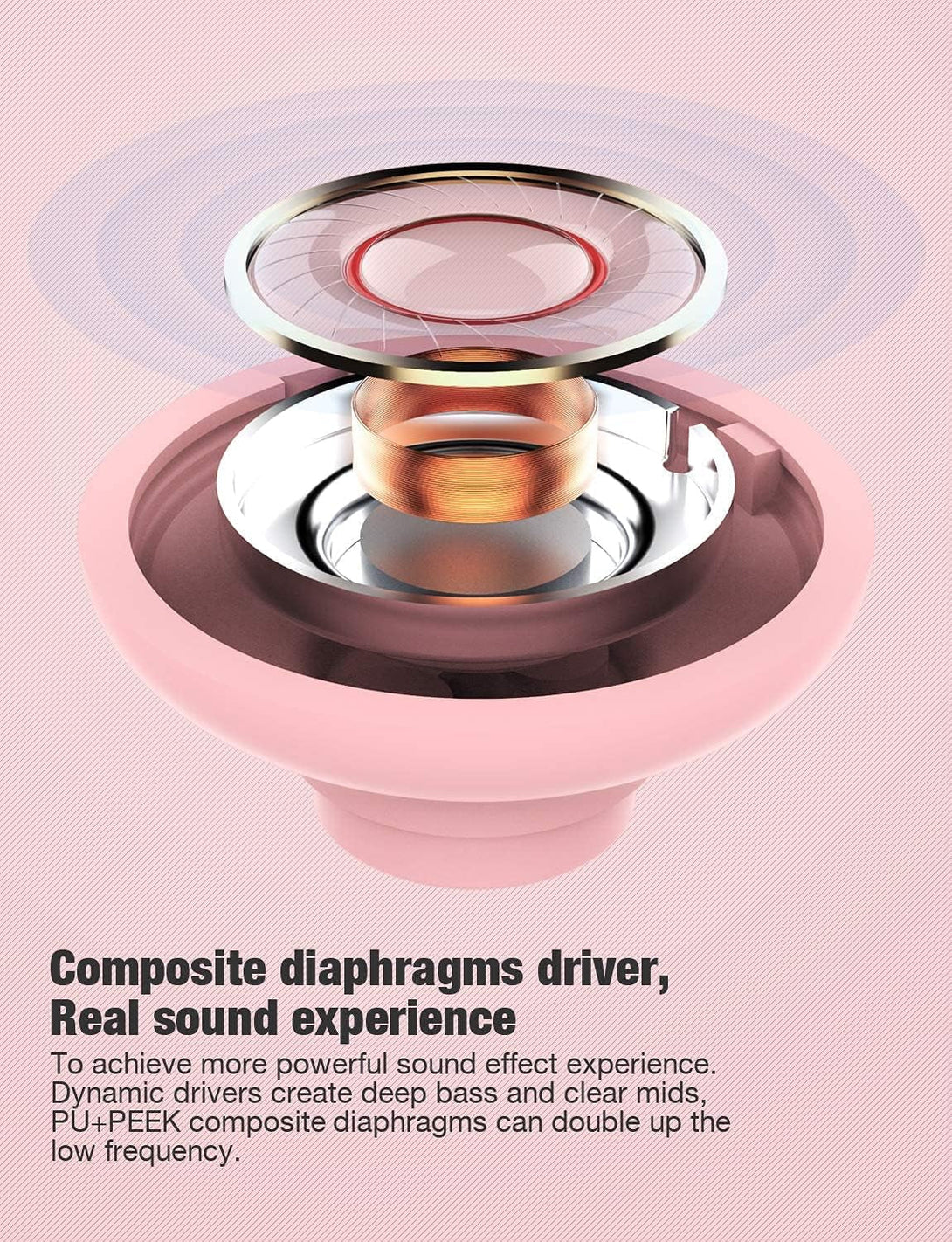 Otium Bluetooth Headphones Wireless Earbuds Headsets Wireless Earbuds Bluetooth Earphones IPX7 Waterproof 15 Hours Playtime Running Sports Workout